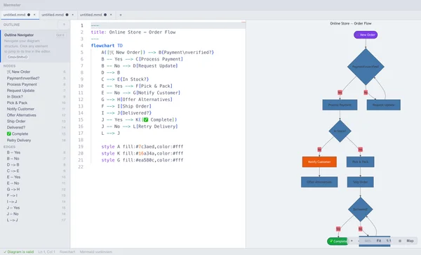 Mermster split-pane editor with code highlighting and live diagram preview
