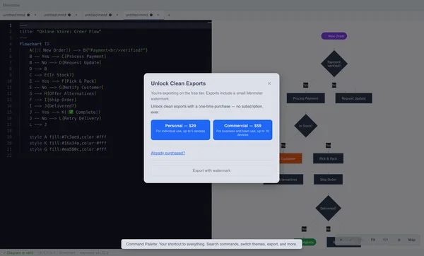 Mermster export dialog showing format tabs, DPI settings, and padding controls