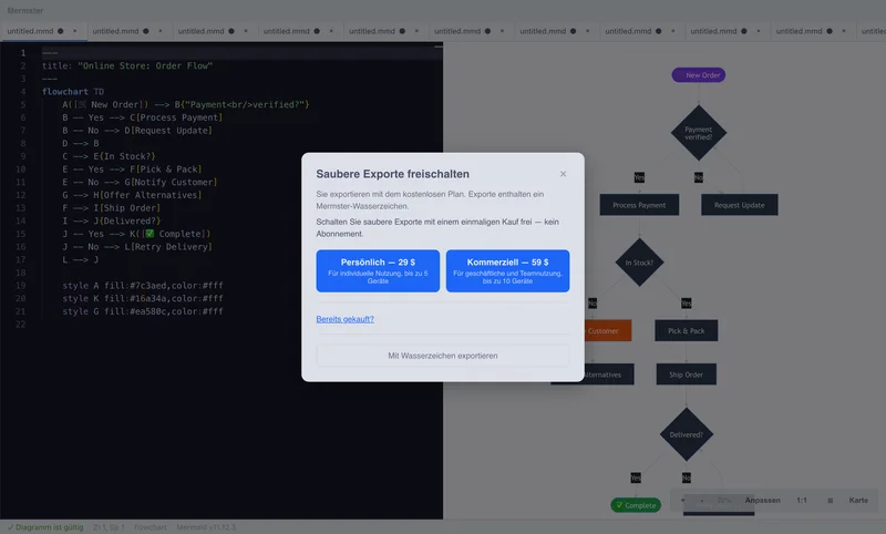 Export-Dialog von Mermster mit Formatoptionen, DPI-Einstellungen und Rand-Steuerung