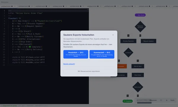 Export-Dialog von Mermster mit Formatregistern, DPI-Einstellungen und Rand-Steuerung