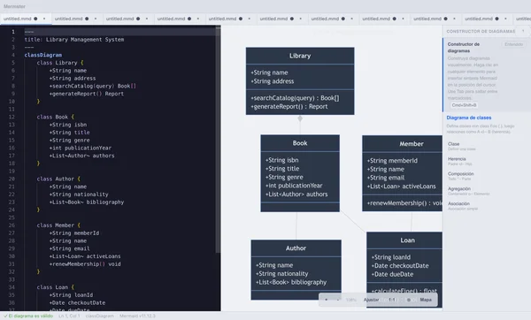 Mermster mostrando un diagrama de clases con el panel del constructor de diagramas abierto